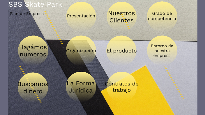 Plan de Empresa by nicolas fennes on Prezi