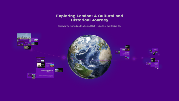 Exploring London: A Cultural and Historical Journey by Hui Luk on Prezi