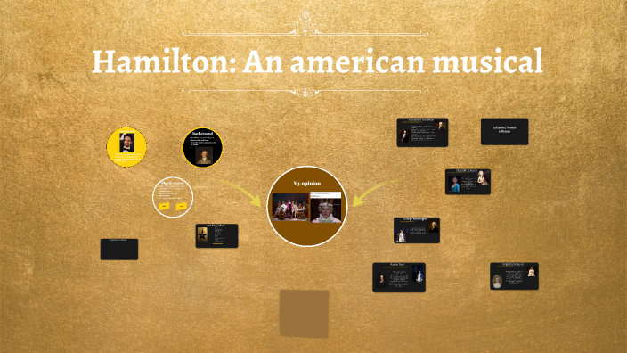 Hamilton: an American musical by Matilde Almeida on Prezi