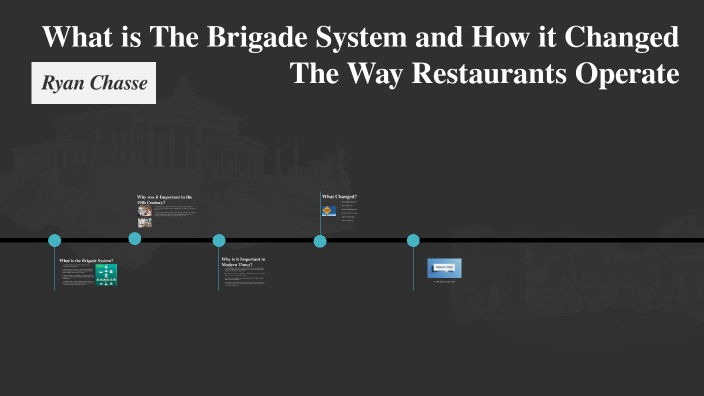 Explanatory Speech by Ryan Chasse on Prezi