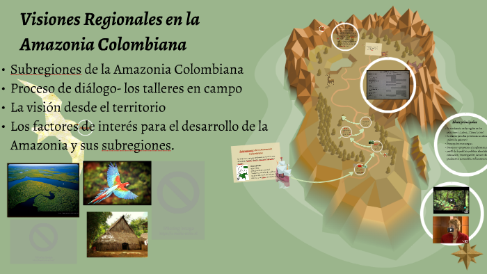 Visiones Regionales en la Amazonía Colombiana by Denny Fuentes on Prezi