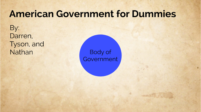 american-government-for-dummies-by-darren-buskirk