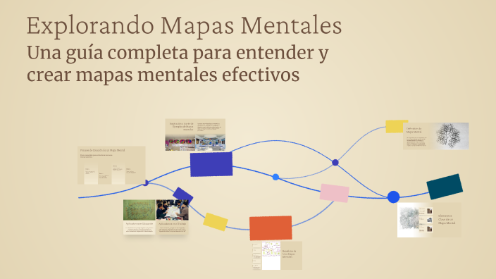 Explorando Mapas Mentales by guilherme souza on Prezi