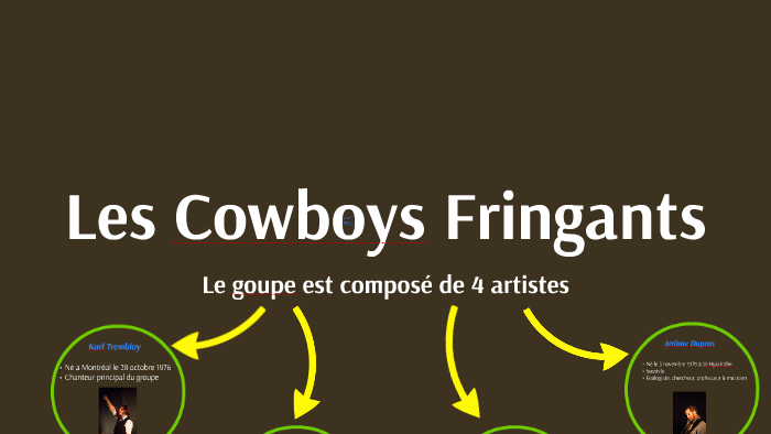 Les Cowboys Fringants By Kimberly Boulanger On Prezi