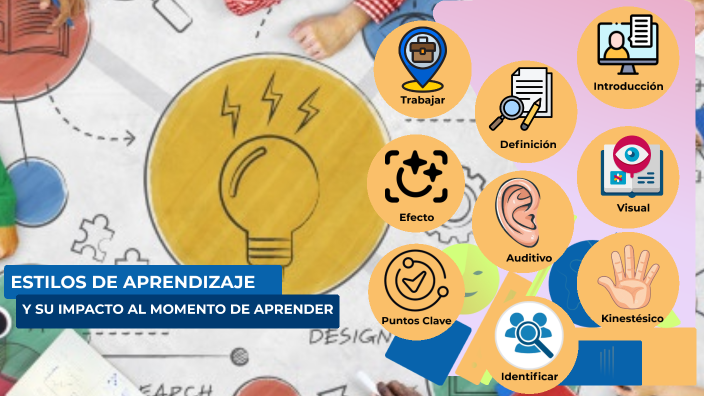 ESTILOS DE APRENDIZAJE by Ruben Hernandez on Prezi