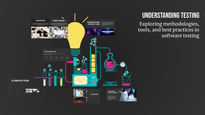 Rezi Rana Understanding Testing by Nameira Rana on Prezi