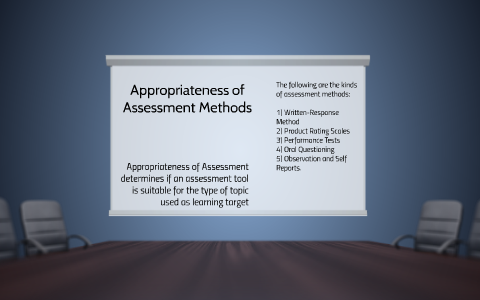 appropriateness of assessment methods essay