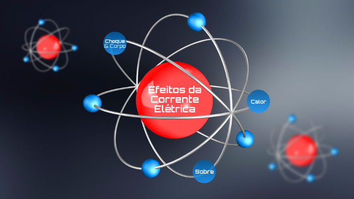 Corrente elétrica - Efeito térmico by Haple Haple on Prezi