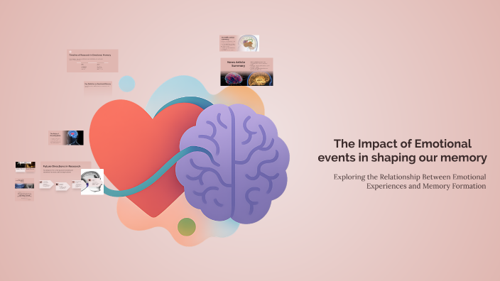 The Impact of Emotions on Memory by Sabreen on Prezi