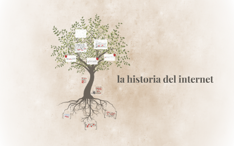 la historia del internet by monsi barr on Prezi