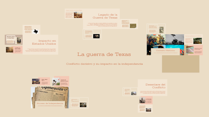 La guerra de Texas by ABDIEL ISMAEL on Prezi