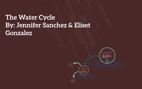 The Water Cycle by Jennifer Sanchez on Prezi