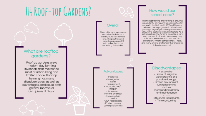 H4 Rooftop Gardens By Amber Chapple - Advantages And Disadvantages Of Rooftop Gardening H4 Rooftop Gardens By Amber Chapple - Advantages And Disadvantages Of Rooftop Gardening