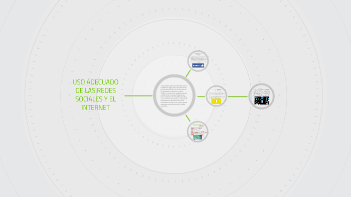 USO ADECUADO DE LAS REDES SOCIALES Y EL INTERNET by diego alejandro ...