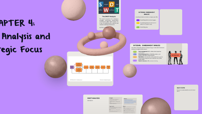 SWOT Analysis by Mica Ella S. Jamon on Prezi