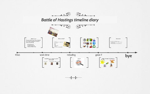 Battle Of Hastings Timeline Diary By Kirsty Ebbles On Prezi Next