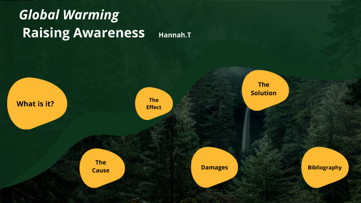 Global Warming by Hannah Taibo on Prezi