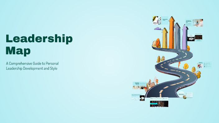 Leadership Map by Edwin David Medina on Prezi
