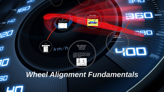 Wheel Alignment Fundamentals By Dakota Sisseck On Prezi