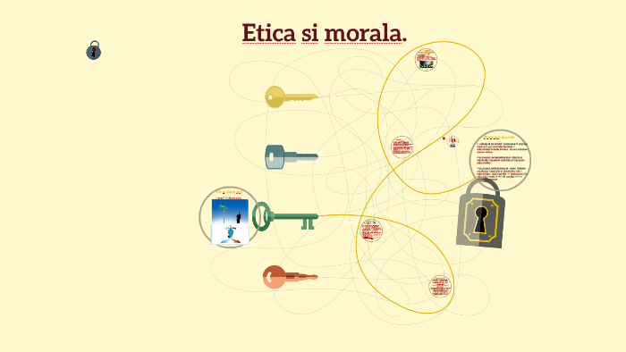 Etica Si Morala By Mihaela Tihon On Prezi
