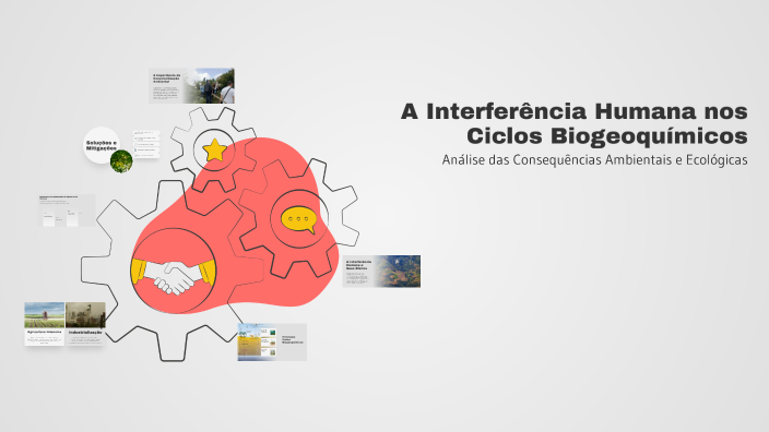 A Interferência Humana nos Ciclos Biogeoquímicos by Mariana Ribeiro ...