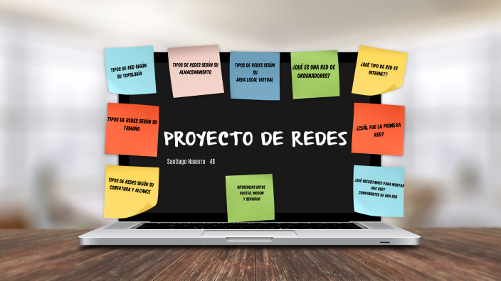 PROYECTO DE REDES By Santiago Navarro Fernandez On Prezi