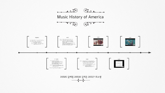 music-history-of-america-by