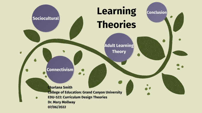 learning-theories-part-2-by-sis-charlana-smith-on-prezi