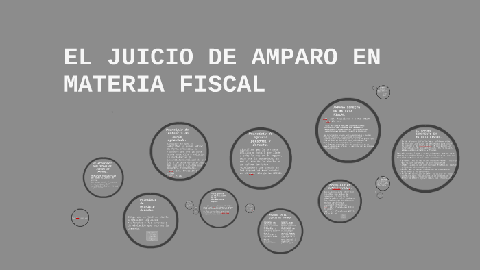 El Juicio De Amparo En Materia Fiscal By Maetsy Del Real On Prezi 4560