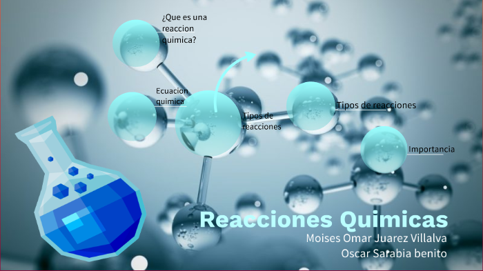 Reacciones Quimicas By Moises Omar Juarez Villalva On Prezi