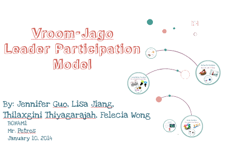 Vroom-Jago Decision Model by Felecia Wong on Prezi