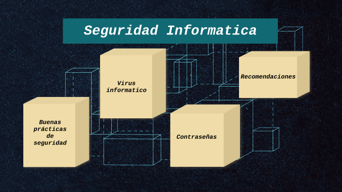 Seguridad informatica by nashla rivera on Prezi