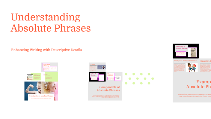 Understanding Absolute Phrases by Cheryl Brokaw on Prezi