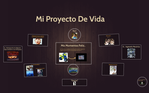 Mi Proyecto De Vida by Sebastian Angarita on Prezi