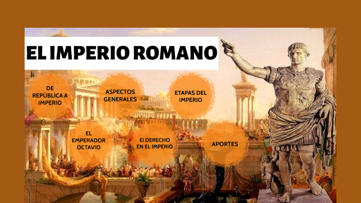 EL IMPERIO ROMANO by Luisa María Henao Rodríguez on Prezi