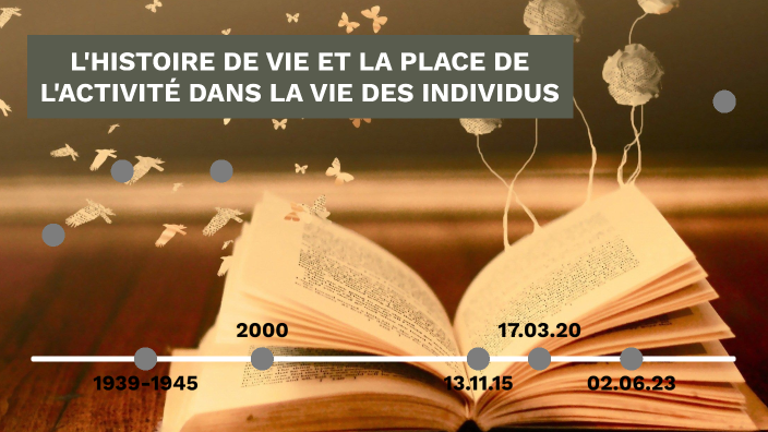 Histoire de vie by Appoline Champion on Prezi
