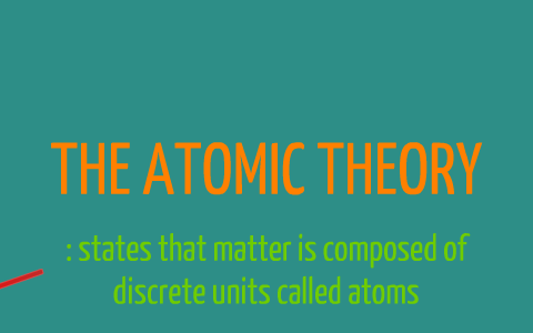 The Most Amazing Prezi on the Evolution of the Modern-Day Atomic Theory ...