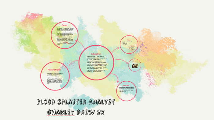 Blood splatter analyst by charley drew on Prezi