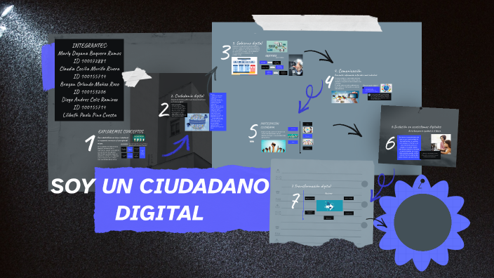 Me considero un ciudadano digital by Marly Baquero on Prezi