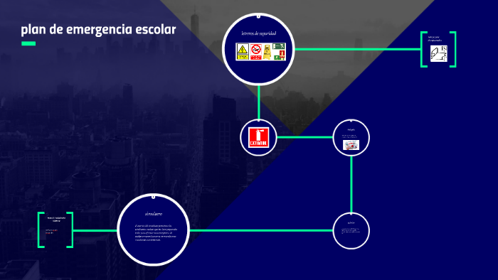 plan de emergencia escolar by veronica osorio on Prezi