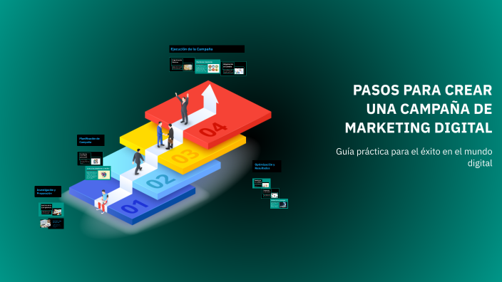 PASOS PARA CREAR UNA CAMPAÑA DE MARKETING DIGITAL by Melanie Alizee ...