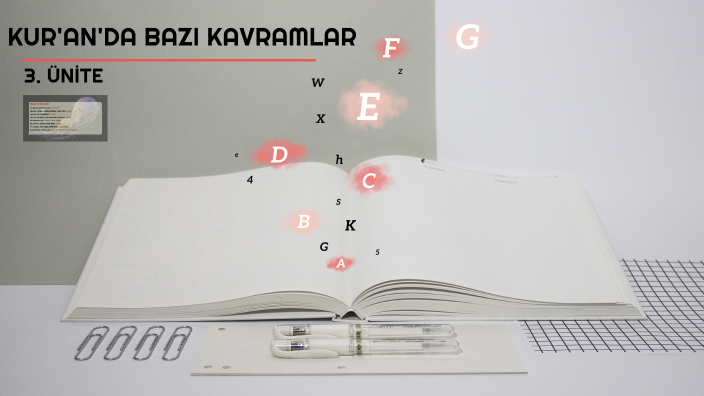 KUR'AN'DA BAZI KAVRAMLAR by Birgül Aluç on Prezi