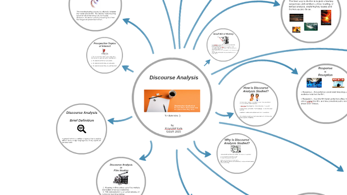 discourse-analysis-by-chris-k