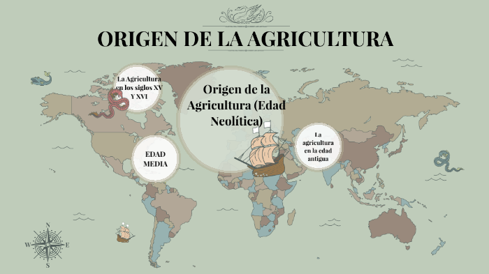 Origen De La Agricultura By Roger Franco On Prezi