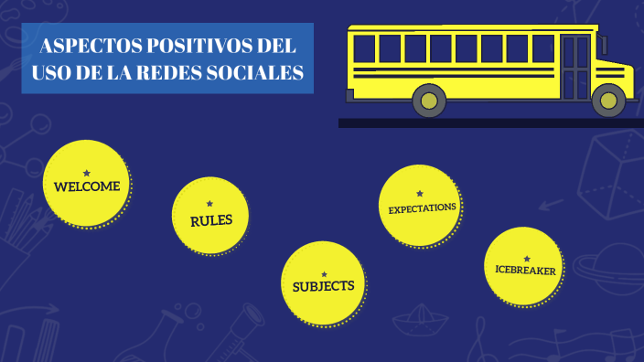 ASPECTOS POSITIVOS DEL USO DE LA REDES SOCIALES by DENNIS TORRES on Prezi