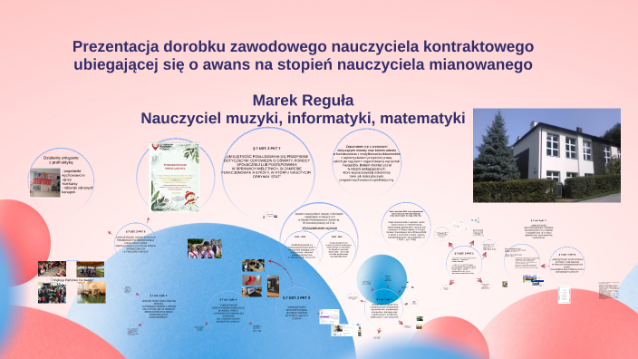 Wyrażenia Arytmetyczne 1 Gimnazjum Sprawdzian Prezentacja na mianowanego by Marek on Prezi