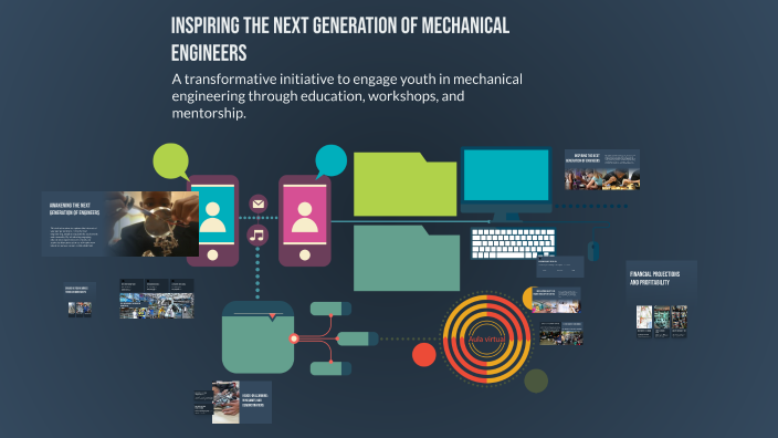 Inspiring the Next Generation of Mechanical Engineers by Ross Gale on Prezi