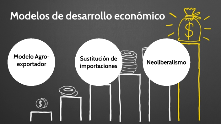 Modelos de desarrollo económico by Martina Ranea on Prezi