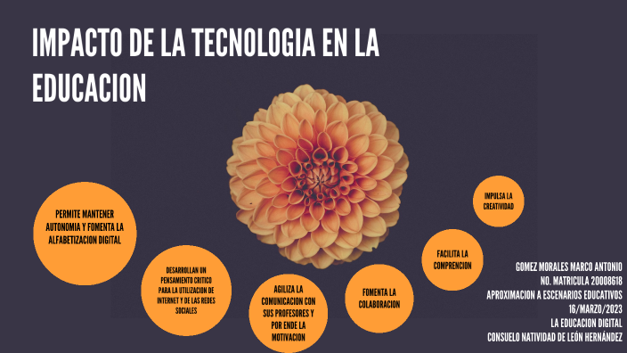 Impacto De La Tecnologia En La Educacion By Marco Antonio Morales On Prezi 6947