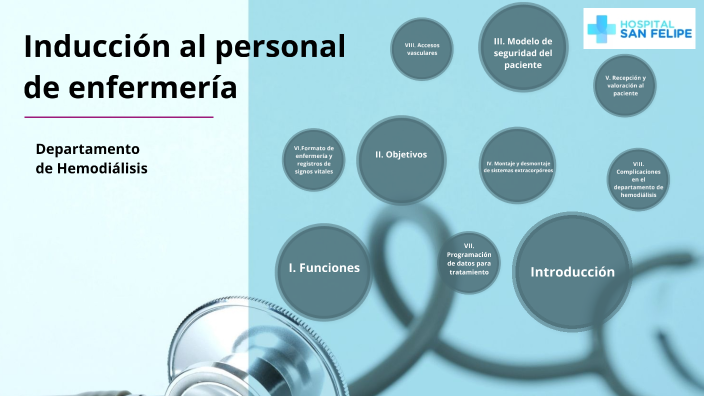 Inducción al personal de enfermería by Samuel Valdez on Prezi